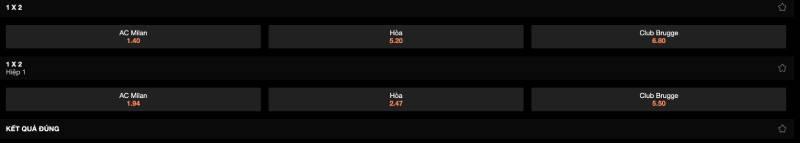 Các loại kèo 1x2 phổ biến