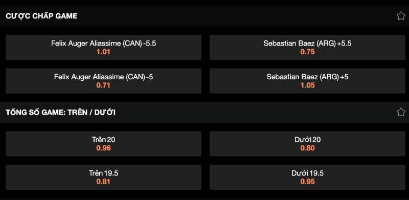 Cược tổng số game (Over/Under Games)