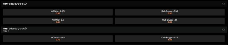 Kèo chấp phạt góc