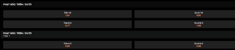 Keo tai xiu phat goc